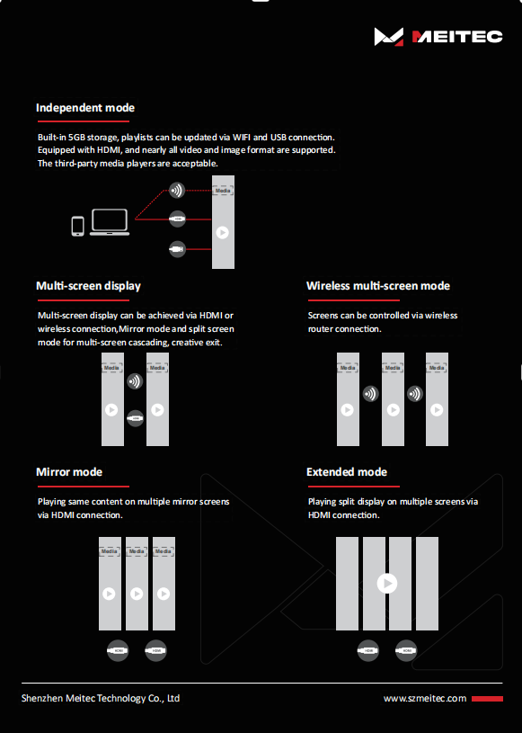 Smart Wireless Control & Flexible Splicing Modes